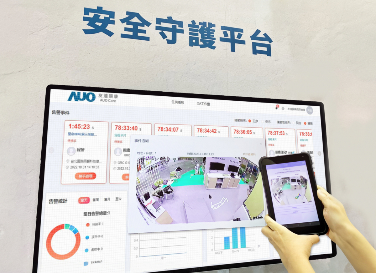 AUO Care integrates both software and hardware, including fall detection, smart mattress, and emergency call management; and IoT device monitoring and management utilized through its central safety platform, providing a secure solution for the long-term care domain