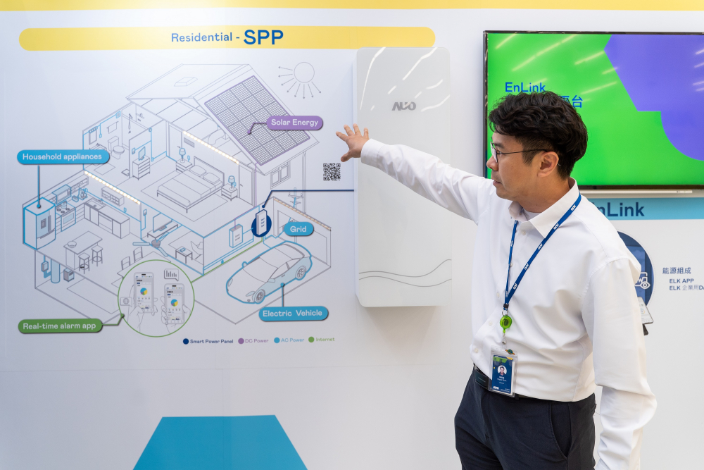 The AUO Energy Business develops the SPP (Smart Power Panel), integrates various components such as energy storage systems, solar power systems, and EV charging stations to visualize energy data, leading to efficient energy conservation, cost savings, and enhanced power grid stability