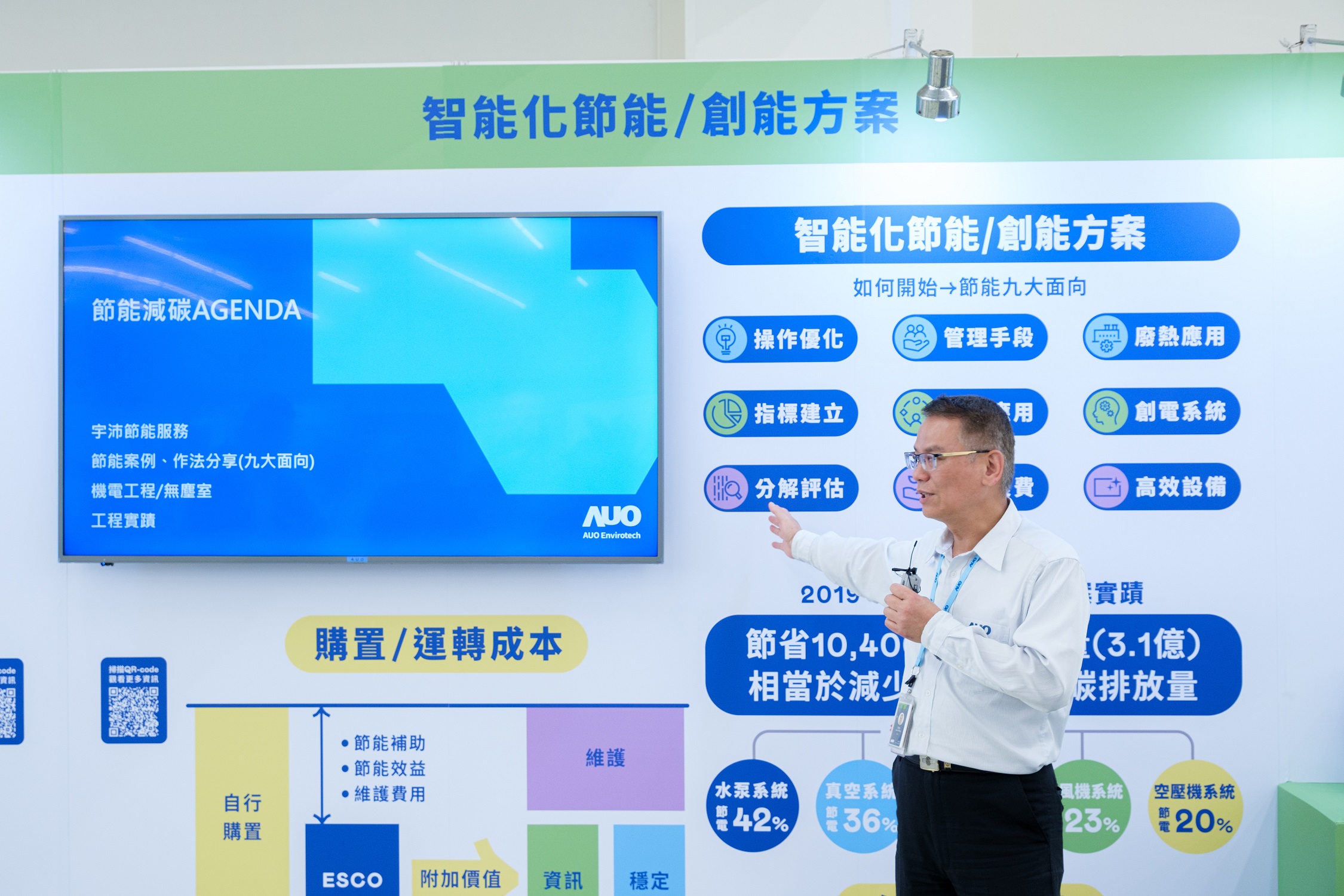 友達宇沛作為「深度節能服務」的解決方案提供者，串接碳管理與節能管理系統，為客戶提供多元且靈活的節能措施，自2019年起累積10,400萬度節電實績。