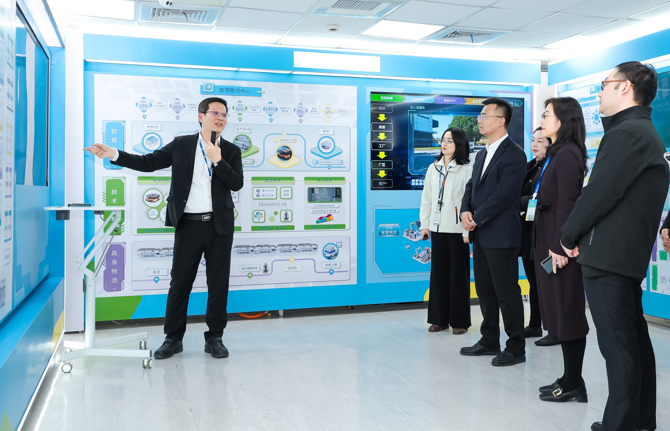 友达苏州展示”智能体”在工业场景的深度应用，与”具身智能”在生产场景的创新整合，全面升级生产与管理流程，构建全链路智能制造体系，打造柔性自主工厂